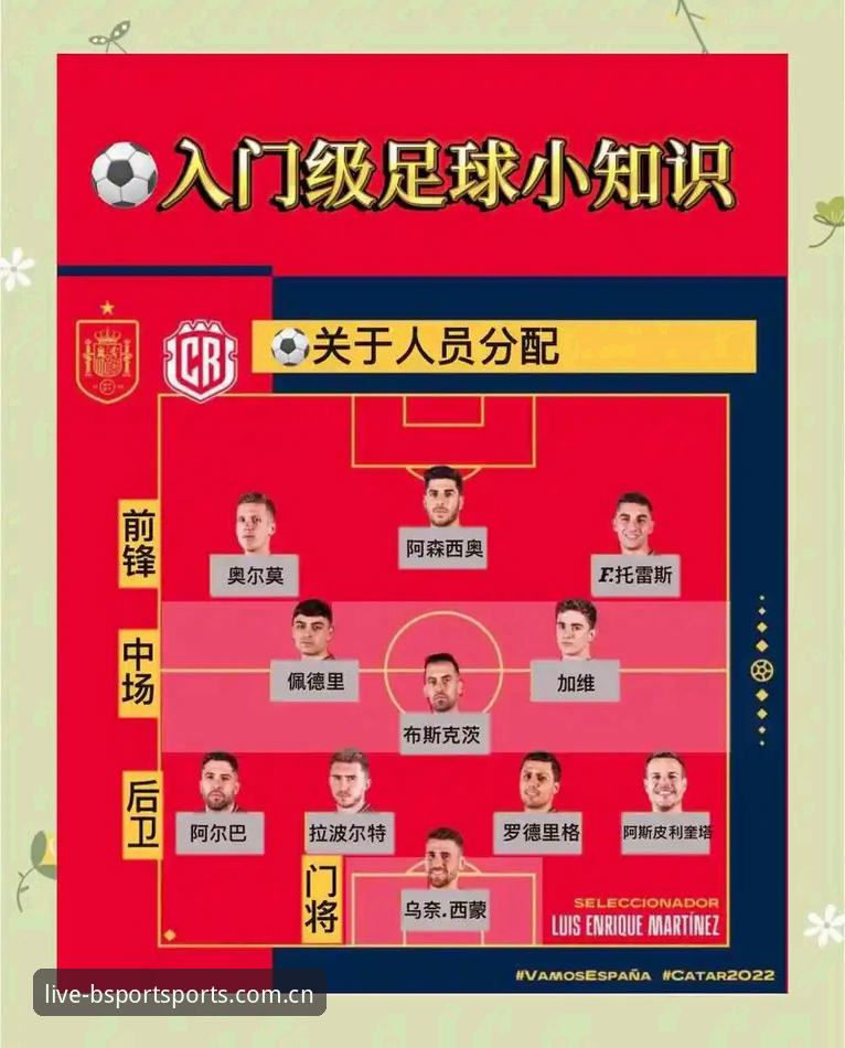 BSPORT透明赛事安全吗 德国队世界杯大名单解读教程:B体育官网带你深度解析阵容看点与分组形势