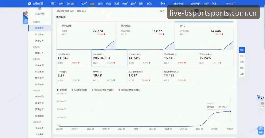 bspoet平台 B体育官网与同类平台对比分析:bspoet平台是否值得选择?