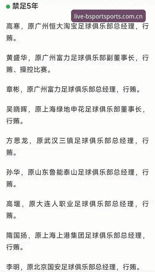 资深用户分享：足协第三批禁足名单背后，我看到了中国足球的“手术刀”式清理